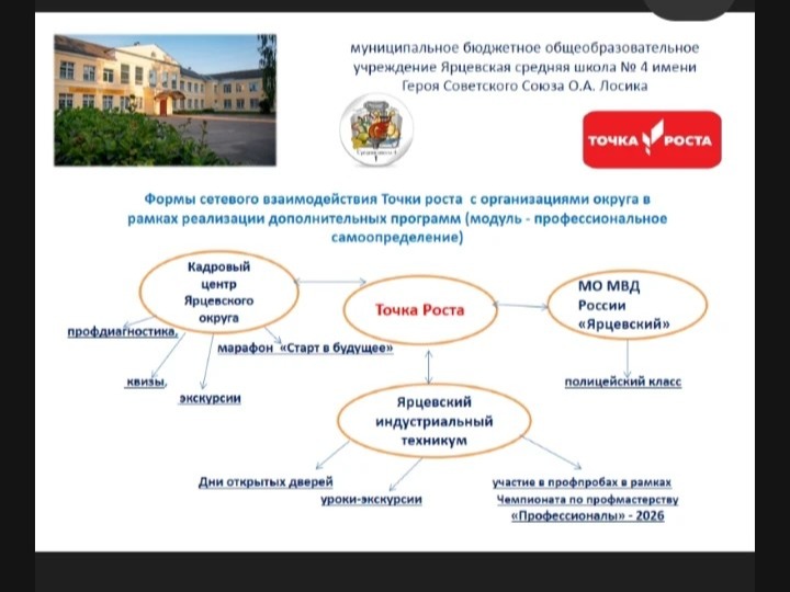 Семинар в рамках регионального форума &quot;Творческая среда&quot;.